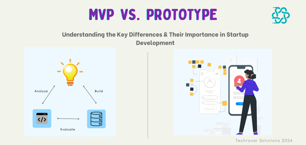 MVP vs. Prototype:  Understanding Key Differences and Their Impact in Startup Development. 7 mvp_vs_prototype