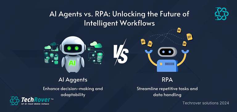 AI agent RPA 2